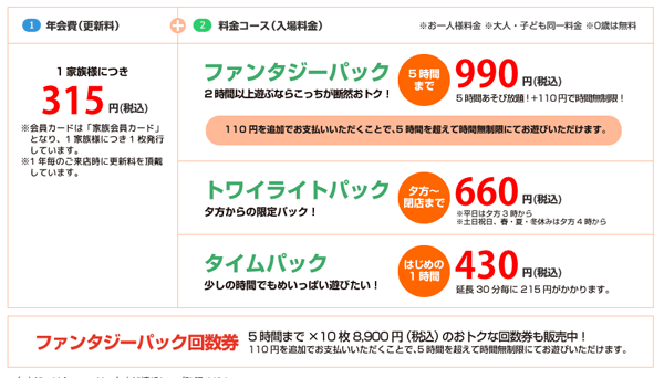 ファンタジーキッズリゾート料金