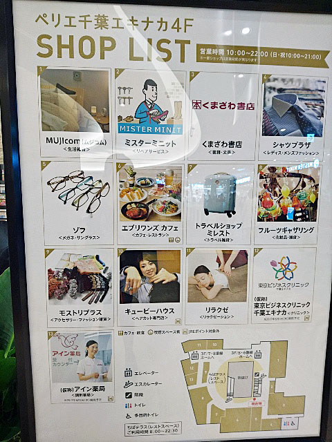 ペリエ千葉エキナカ店舗