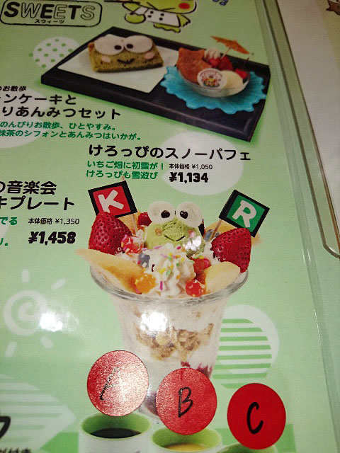 けろっぴカフェのパフェ